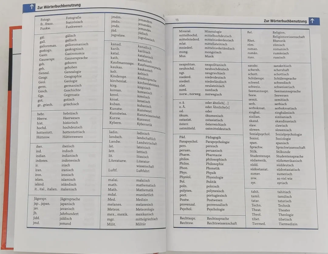 Buch "Duden - Das Fremdwörterbuch 5" – Bild 6