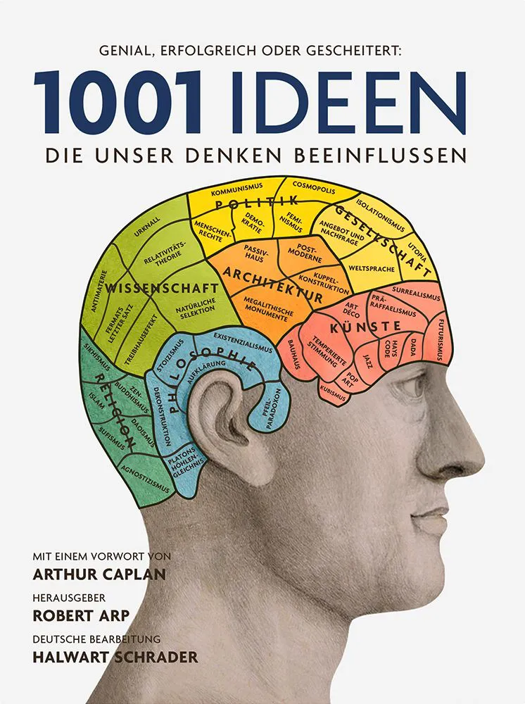 1001 Ideen, die unser Denken beeinflussen - Bild 2