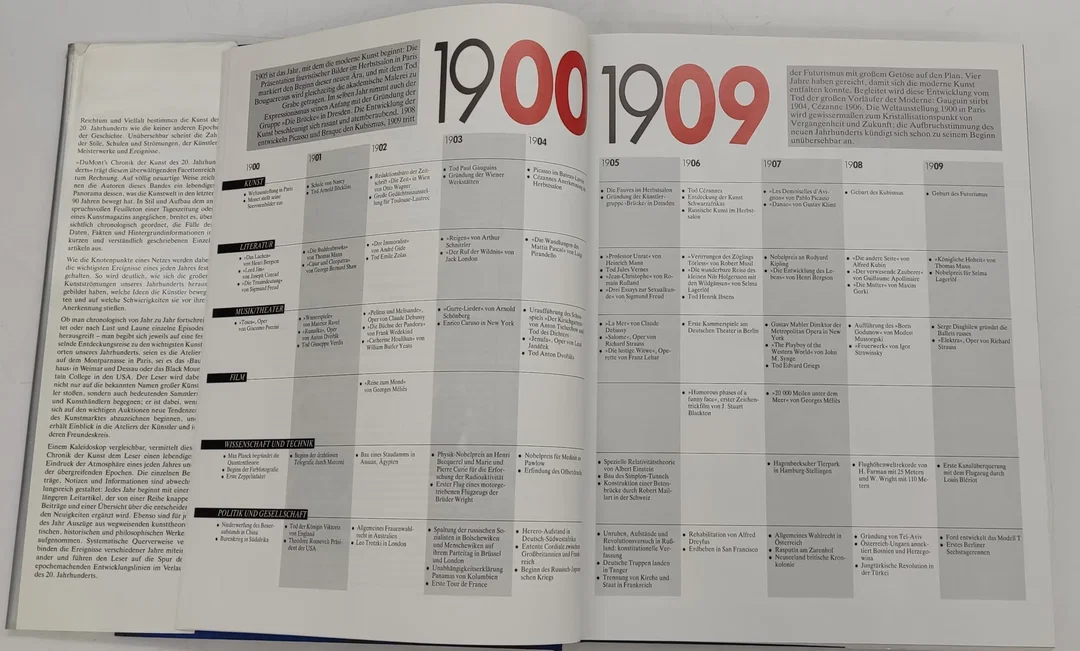 Buch DuMont's Chronik der Kunst im 20. Jahrhundert von Jean-Louis Ferrier – Bild 3